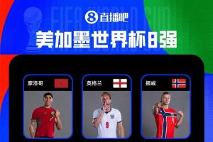 明日阿根廷出战！8强出6席：比利时过关 法西英摩挪晋级 巴葡出局
