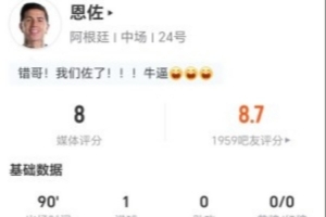 恩佐本场2射1正进1球+4过人3成功 0关键传球+5长传5成功 获评8分